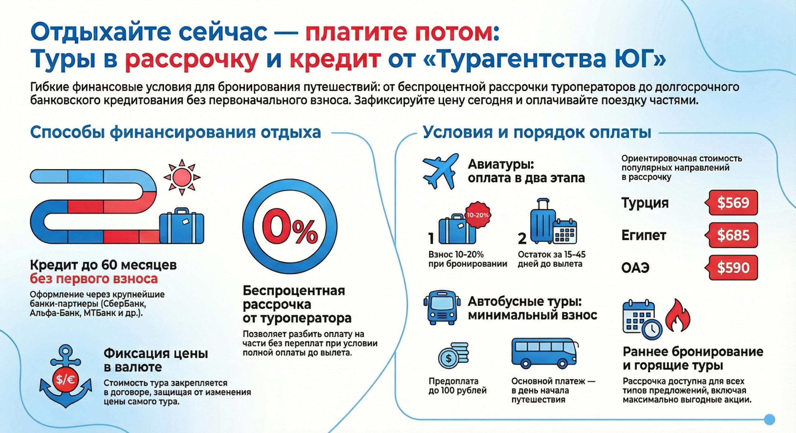 Туры в рассрочку. Рассрочка и кредит на отдых